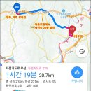 여주-0508 티스토리