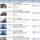 곤제경로당 Daum카페