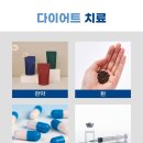 마산댓거리한의원 다이어트 한약, 요요가 두려운 분들을 위한 정보