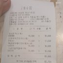 바람꽃 | 충주 직동 양식집 바람꽃 파스타 돈까스 내돈내산 후기