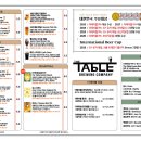 더테이블마포탭룸