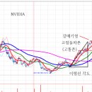 비단길 아카데미 이미지