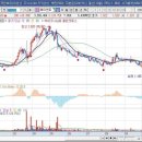 인팩일렉스㈜ 이미지