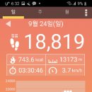 한티휴게소 이미지