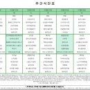 인천더하다한방병원 이미지