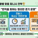 지혜기록지