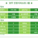 파크뷰2 이미지