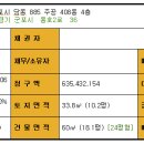 당동주공1차 이미지
