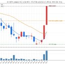 엠텍 티스토리