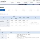 해군2함대사령부/해군회관 | 가성비 좋은 창원 숙소, 해군회관 숙박 리뷰