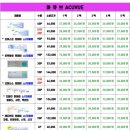 으뜸플러스안경 네이버블로그