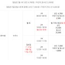 시립망우청소년센터 이미지