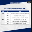 2024 크보 전력강화위원회 명단 이미지