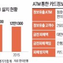 청호마트 이미지