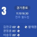 [2024 K리그1 37R / Final B 4R] 전북 현대 vs 대구FC 골장면.gif 이미지