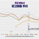 단비광고기획 이미지