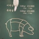 목구멍(순천점) 이미지