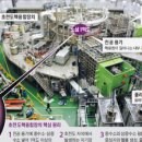 한국기술융합연구소 이미지