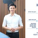 (주)라이프코리아 이미지