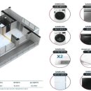 라비앙즈 메종 드 호텔 이미지