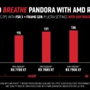 아바타 소프트웨어 이미지