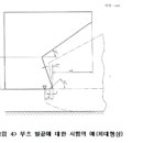 국제안전용품 이미지