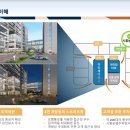 아리테브릿지 이미지