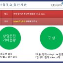 장수태양광발전소 이미지