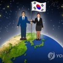 한국
