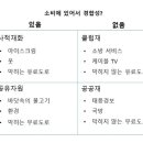 성은자원 이미지