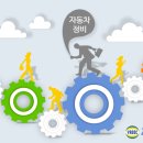 첨단자동차정비