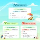 다솜동물메디컬센터 이미지