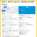 다음 카카오지도 vs 네이버지도 무엇이 더 유용할까? 이미지