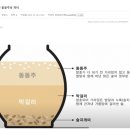 동동주와 막걸리 차이-답을 아시는 분은 酒黨 상위 10%일 수 있습니다 이미지