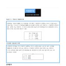 목운중학교 - 163180 | 목운중학교