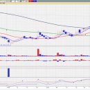 화신메디칼 이미지