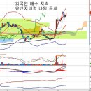 KT(030200) - 올레인터넷 출시로 본 마케팅 변화 이미지