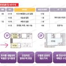 권비무) 연산토곡 아파트 출입구 코너상가 1층 급임대 이미지