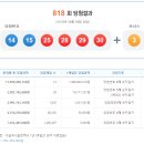 복나눔공인중개사사무소 이미지