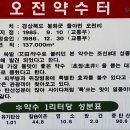 봉화약수 이미지