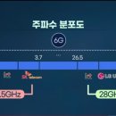 준통신 이미지
