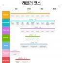 논현UAS영어학원 | 신논현 영어회화 학원 후기