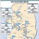 금수강산환경 이미지