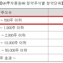 컴텍