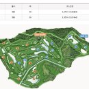 퍼블릭골프그늘집