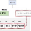 ㈜에코프라임 이미지