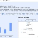 (주)지지산업 이미지