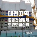 선우종합건설(주) 이미지
