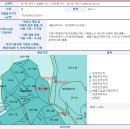 여주시 능현동 농가주택 매매 이미지