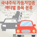 엠에스실업 네이버블로그